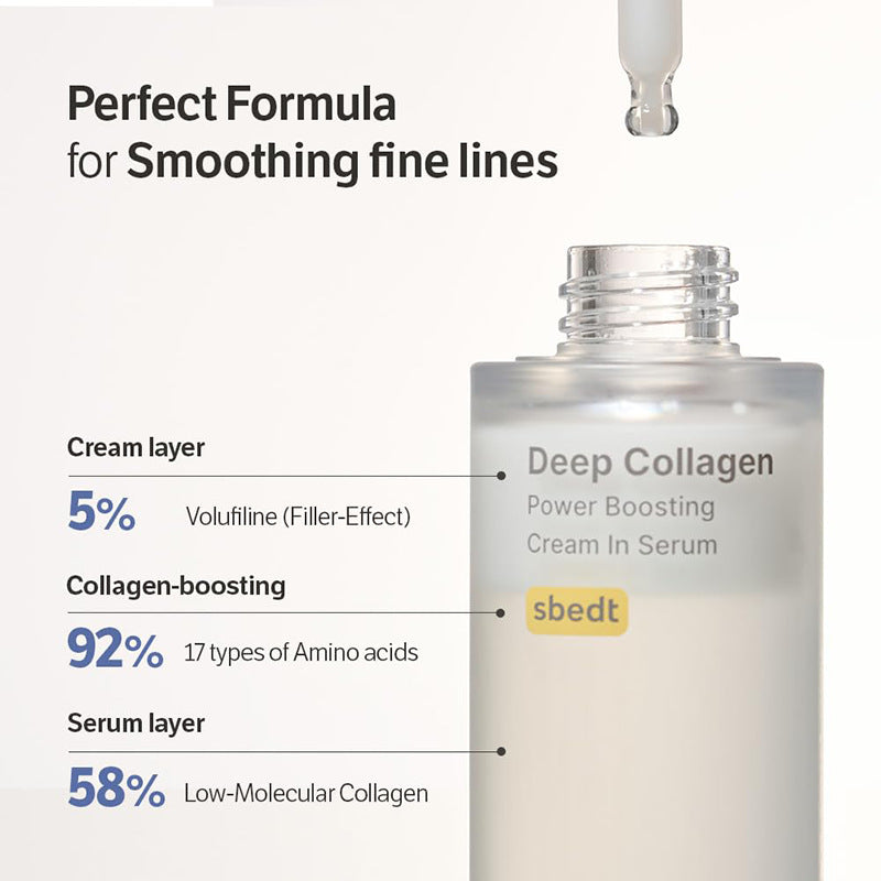 This Dual-Layer Serum Absorbs 92% Deeper Than Normal Collagen (Finally—Real Results Without the Greasy Film)