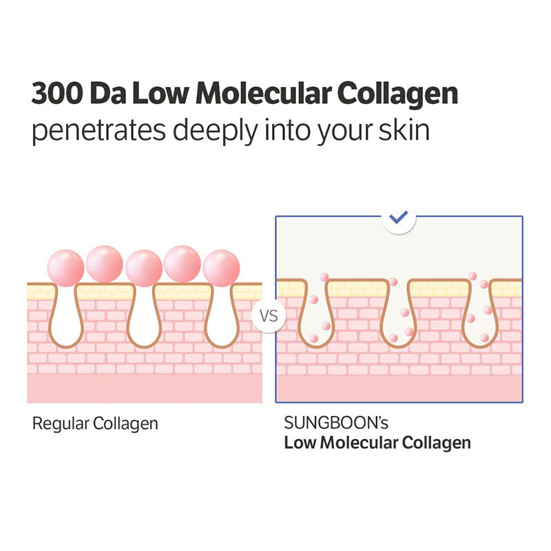 This Dual-Layer Serum Absorbs 92% Deeper Than Normal Collagen (Finally—Real Results Without the Greasy Film)
